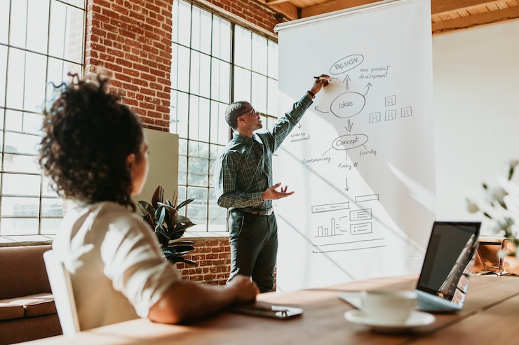 Strategic Planning with the Latest technology